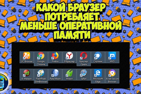 Кракен сайт ссылка kraken clear com